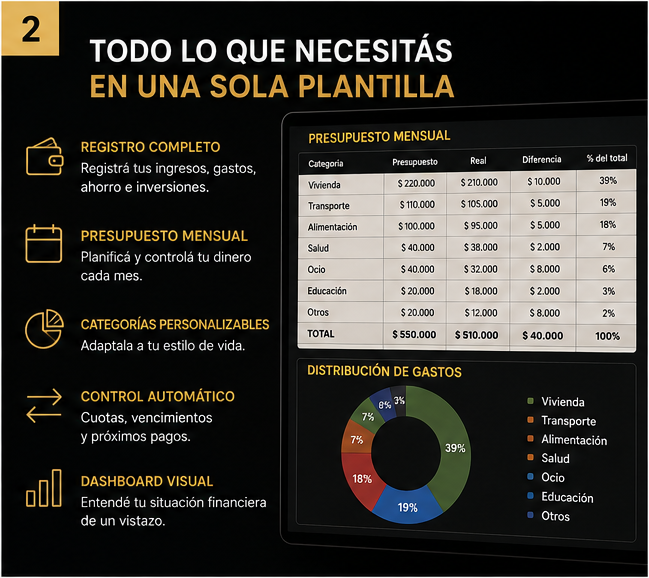 IEC | Mi Economía en Orden - Plantilla de Finanzas Personales