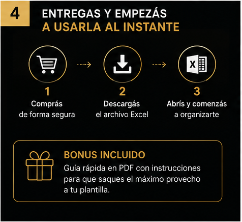 IEC | Mi Economía en Orden - Plantilla de Finanzas Personales